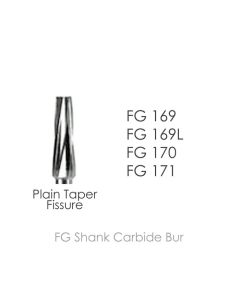 FG shank carbide bur, plain taper fissure showing sizes FG 169 through FG 171